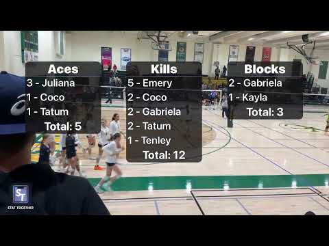 AZ EVJ 14 Black vs AZ EVJ 13 Black