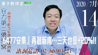 【量子戰情室】#陳武傑 0714，6477安集』再創新高…三天也是+20%!! (圖)