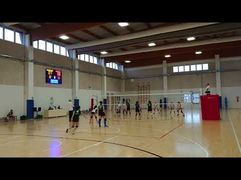 Under 16 Femminile: A.S.D. Polisportiva Sant'Agostino 2011 - Argenta Volley (27-01-2018)