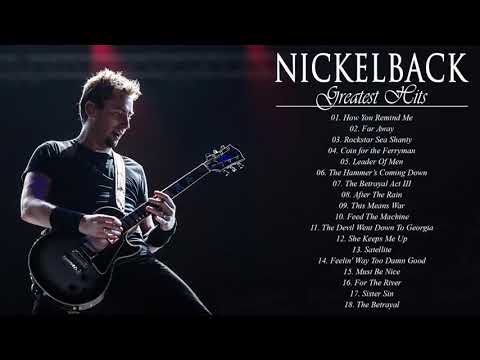 Nickelback Greatest Hits Full Album 2021 || Nickelback Best Songs Ever