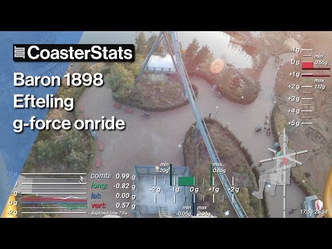 Baron 1898 g-force onride - Efteling [4K 60FPS]