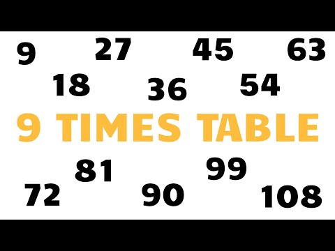 English Vocabulary - NINE TIMES TABLE
