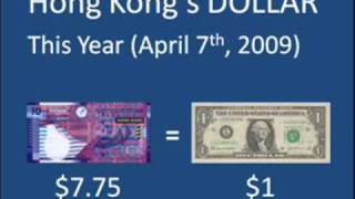 preview picture of video 'Exchange Rates and Globalization'