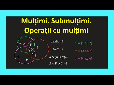 Multimi submultimi clasa 6 matematica operatii cu multimi intersectie reuniune diferenta disjuncte