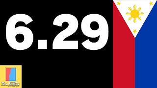 ついにドゥテルテ大統領逮捕か！？　任期中の麻薬撲滅戦争が起因