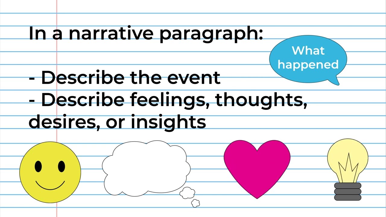 Narrative Paragraphs