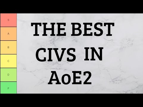 age of empires 2 civ tier list age of empires 2 civ tier list