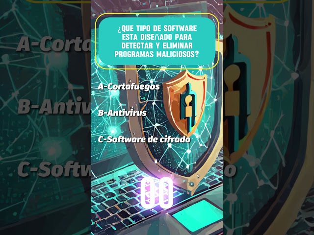 Vídeo relacionado con Informatico Tecnico Programador Computadora Ordenador Camiseta