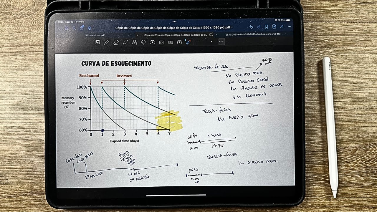 O Único Método de REVISÃO que Funcionou (não esqueci conteúdo)