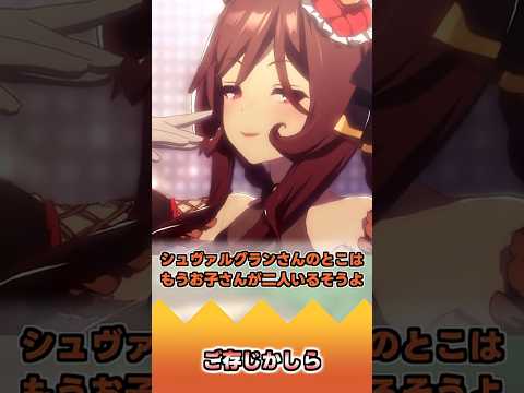 ウマ娘ファン必見！みんなの反応を一挙公開！