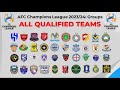 2023-24 AFC Champions League group stage draw