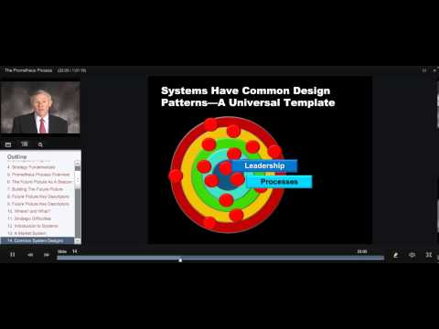 An In-depth look at the Prometheus Process by John Warden