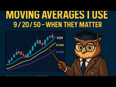 Trading with 9 EMA, 20 SMA & 50 SMA — Simple Rules That Work