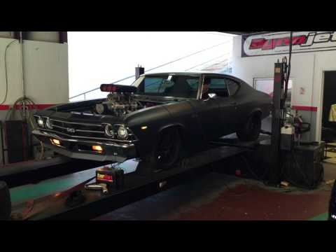 Blown 1969 Chevelle Dyno Pull