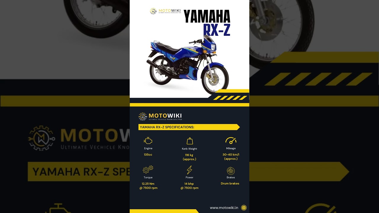 RX-Z – Yamaha’s Legendary 2-Stroke Machine!