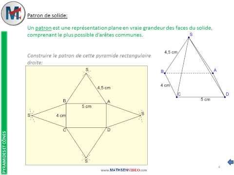 comment construire le patron d'un cone