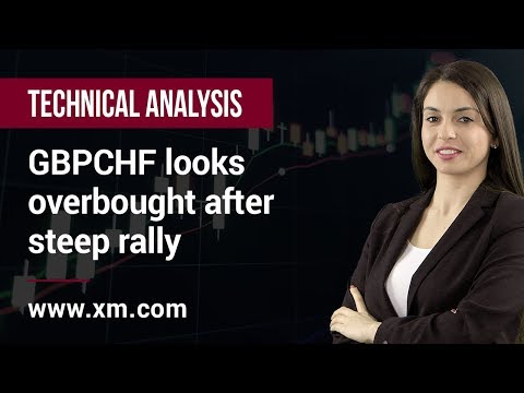 Technical Analysis: 11/10/2019 - GBPCHF looks overbought after steep rally