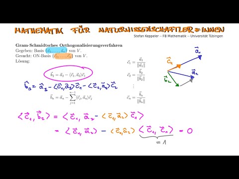 Gram-Schmidt 1 - Idee