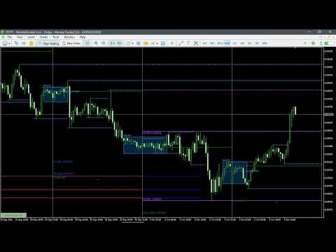 Video Market Maker Signal Days MT5