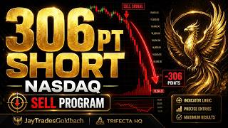 I Shorted NASDAQ for 306 Points Using My Buy/Sell Program Indicator