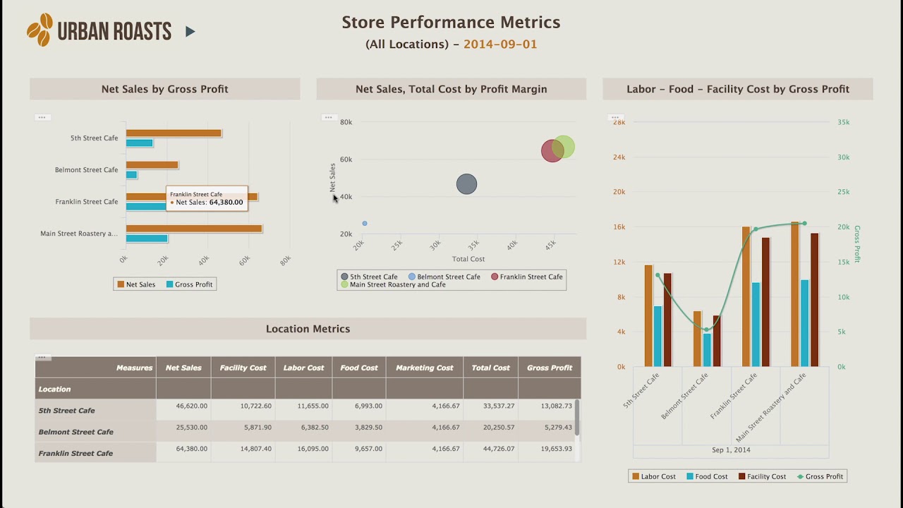 “Immersive Embedding” Tutorial Series 6/7 - Using Hyperlinks