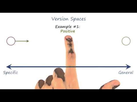 Visualizing Version Spaces Georgia Tech KBAI Part 4