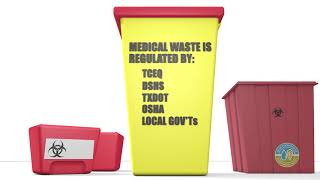 Coronavirus: Clinical Waste Management | Medical Waste Treatment Video