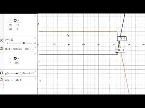 Opt1 1 1A Call Graph