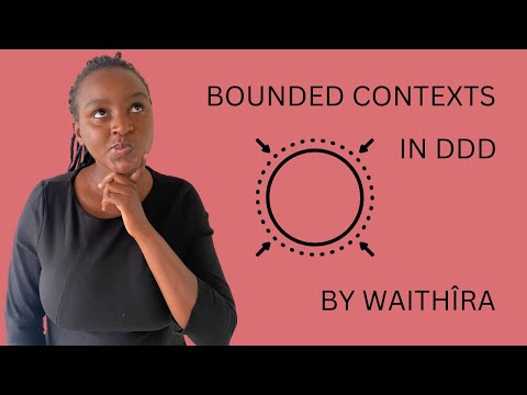Bounded Contexts in Domain-Driven Design | DDD Explained with Real-World Examples