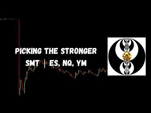 ICT Gems - Picking the Stronger SMT | ES, NQ, YM