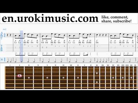 How to Play Guitar Alesso - REMEDY Tabs um-ih352