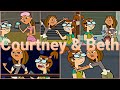 Total Drama Interactions #5- Courtney and Beth