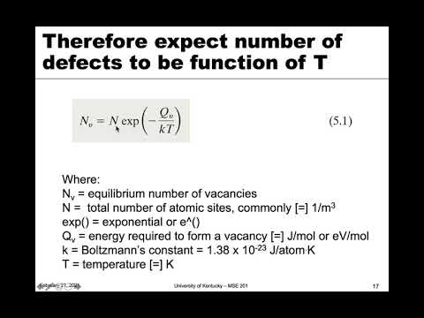 MSE 201 S21 Lecture 13 - Module 4 - Equilibrium Number of Defects