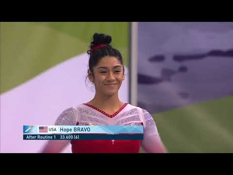 2018 Tumbling World Championships (Female)