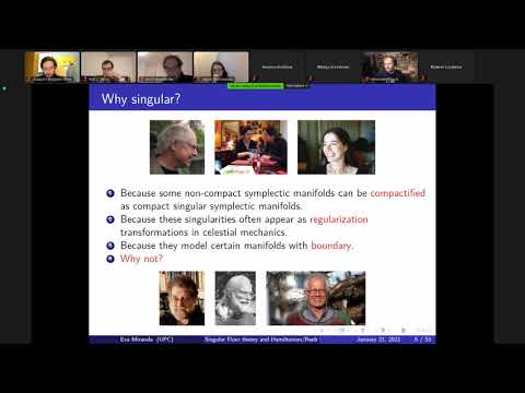 Eva Miranda 21 Jan 2021