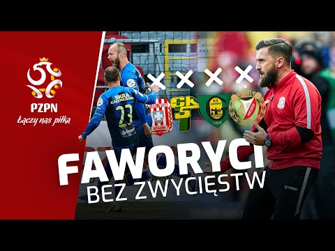 MAGAZYN SKRÓTÓW 2. LIGI - 24. kolejka (2019/20)