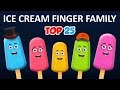 Ice Cream Finger Family Popular Finger Family Rhymes Collection For Children
