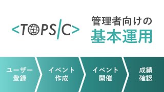 TOPSIC YouTube Video