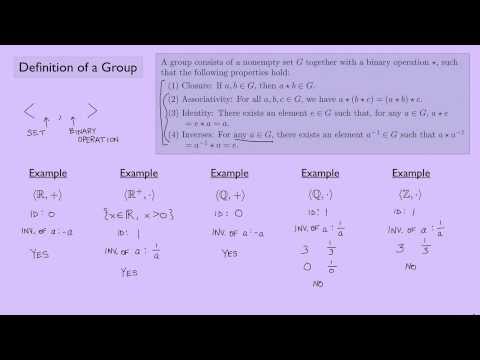 (Abstract Algebra 1) Definition of a Group