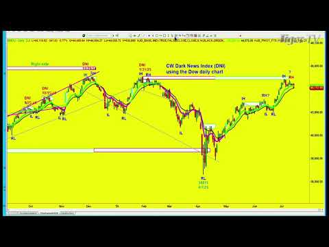 July 15th,, Basil Chapman on the Tom O'Brien Show - 2024