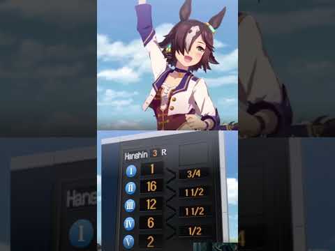 Vodka Win 05 #twitch #vtuber #anime #umamusume #streamer #clips #gaming