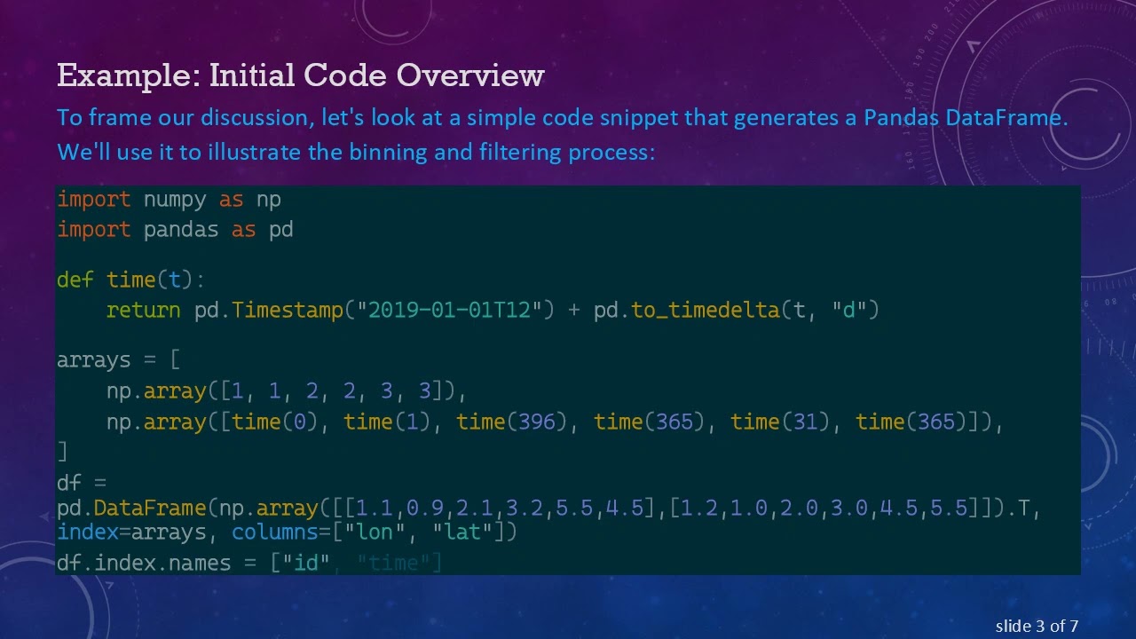 Optimize Your Pandas DataFrame Binning and Filtering for Maximum Efficiency