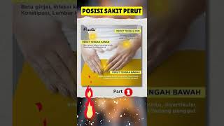 Download lagu Posisi sakit perut #kesehatan mp3