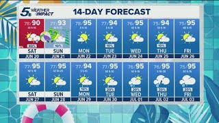 Heavy rain overnight between Boerne and Hondo | KENS 5 Weather Impact Forecast
