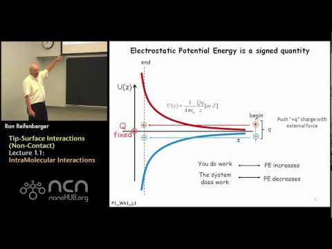 nanoHUB-U Fundamentals of AFM L1.1: Tip-Surface Interactions (Non-Contact) - IntraMolecular