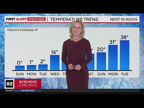 Arctic blast brings dangerous wind chills to Chicago area