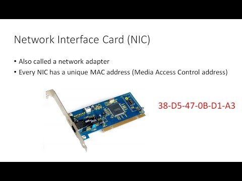 Computer Networks Part One LANs and WANs