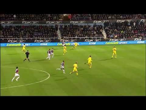 Kepa Blanco - West Ham