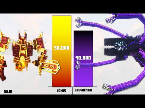 L_Ender 's Cataclysm - Minecraft | Power Levels