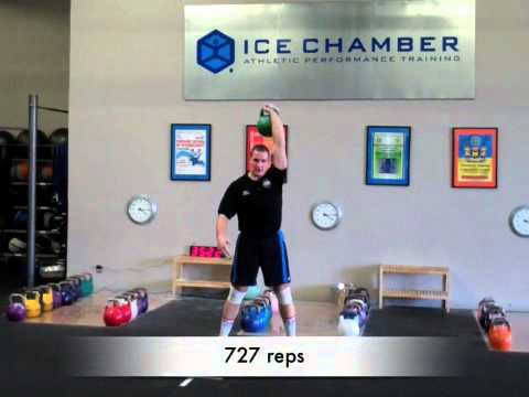 Ivan Denisov - World Record 24kg Snatch - 730 reps - 1 switch